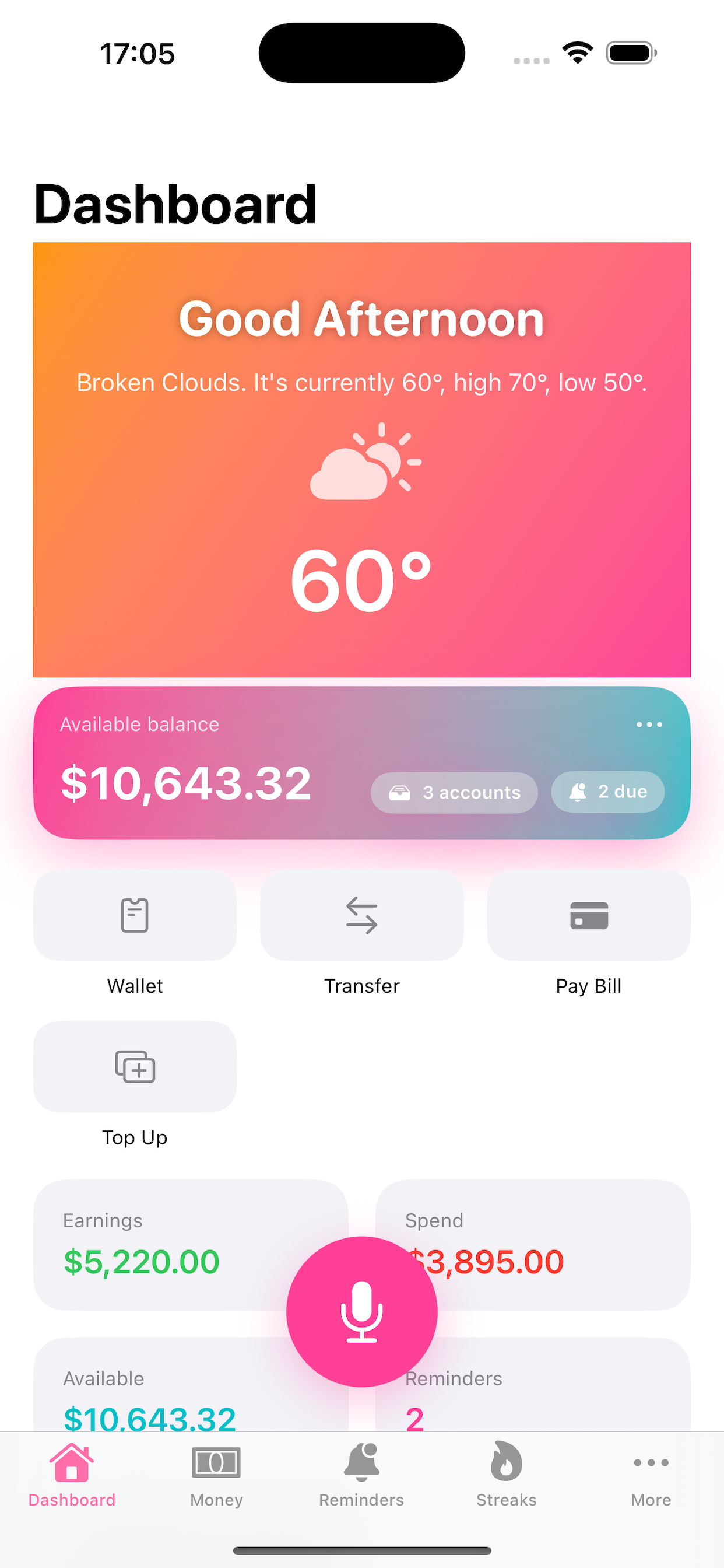 MEL Dashboard - Financial Command and overview